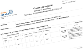 Clicca qui per vedere esempi in PDF