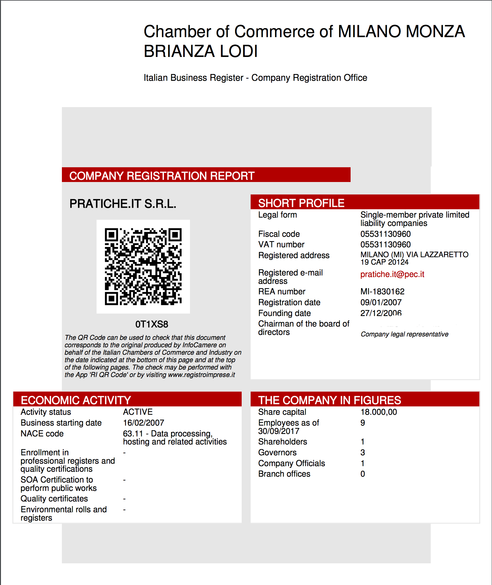 Clicca qui per vedere esempi in PDF