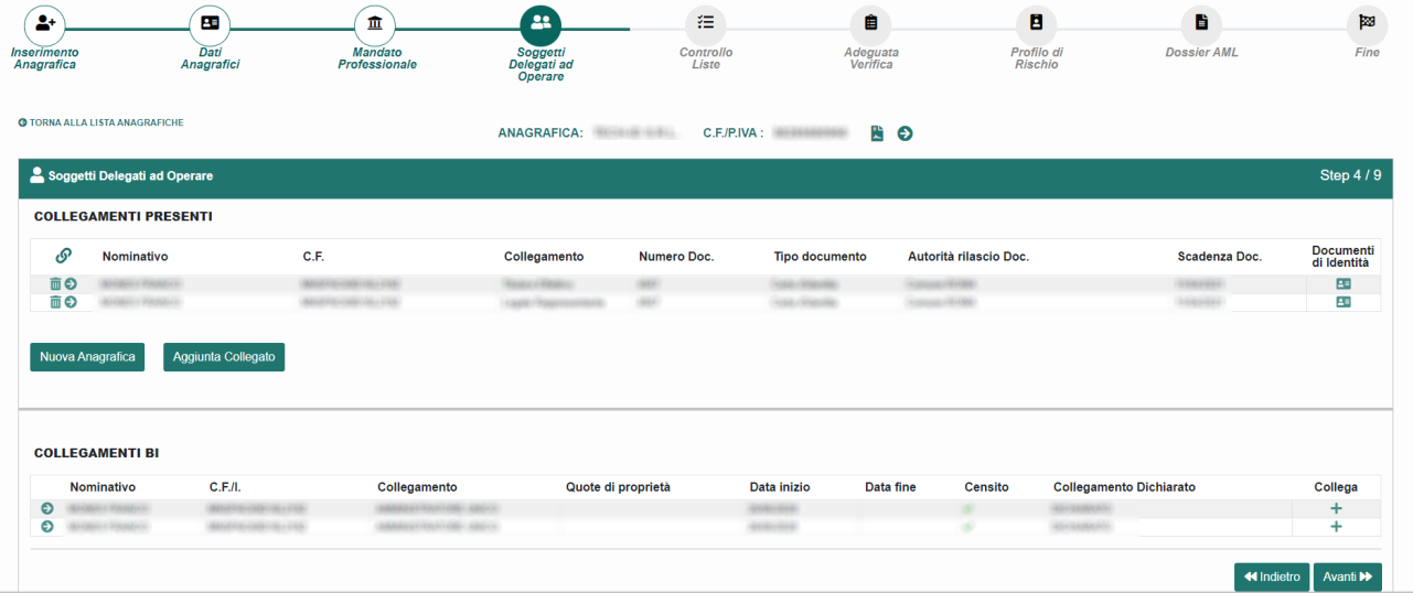 Verifica compagine Societaria