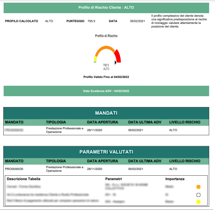 Questionario per adeguata verifica